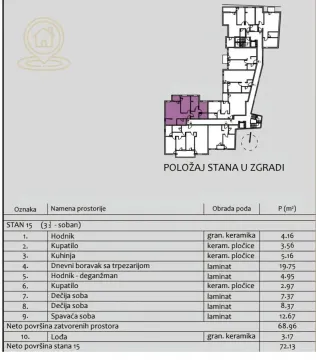 Prodaja, trosoban stan, 72m², Medijana, Niš - image 11