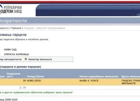 Sale, land lot, 737m², Sremska Kamenica, Petrovaradin - image 9