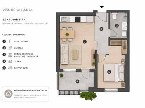 Sale, one bedroom apartment, 25m², Višnjička Banja, Palilula Sve Podlokacije - image 3