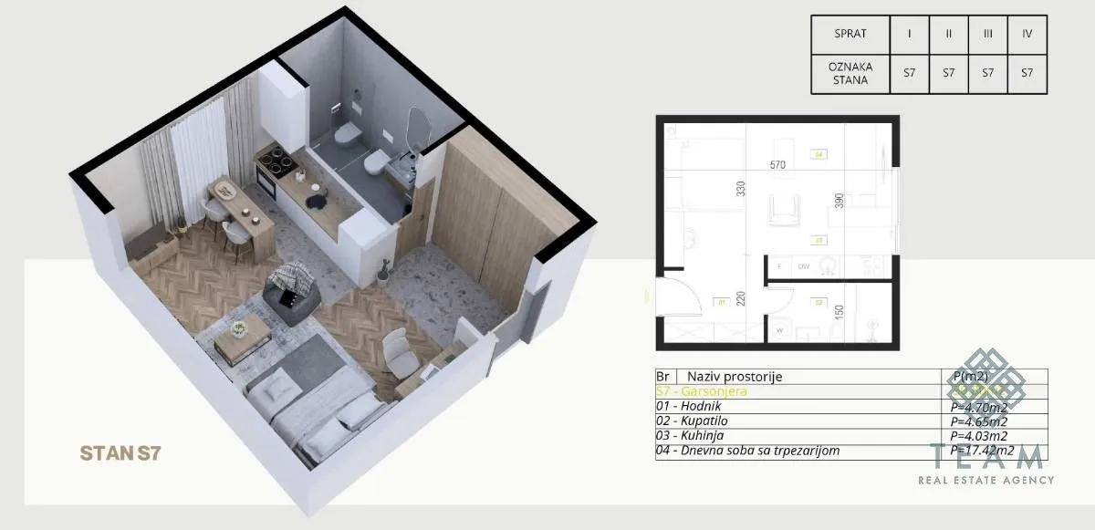 Sale, studio apartment, 28m², Podkošljun, Budva