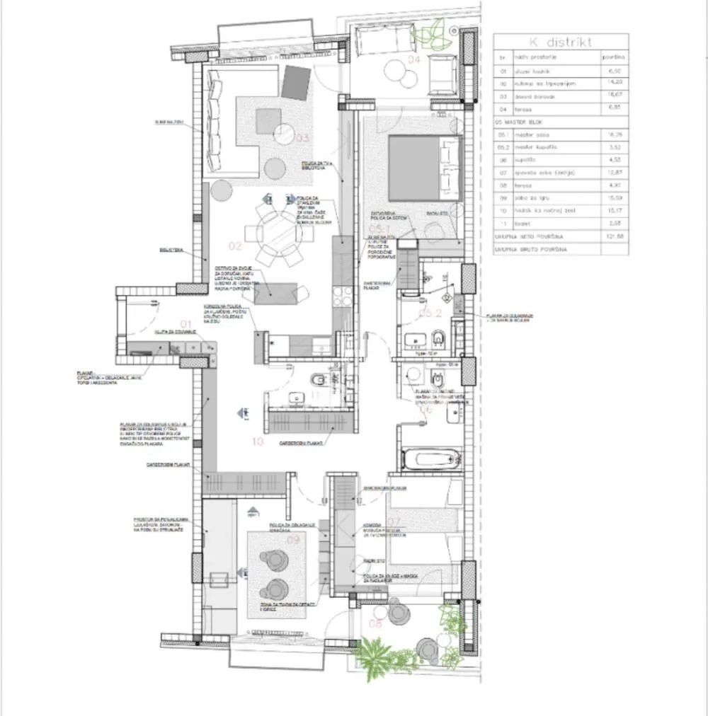 Rent, four bedroom apartment, 125m², Stari Grad, Beograd