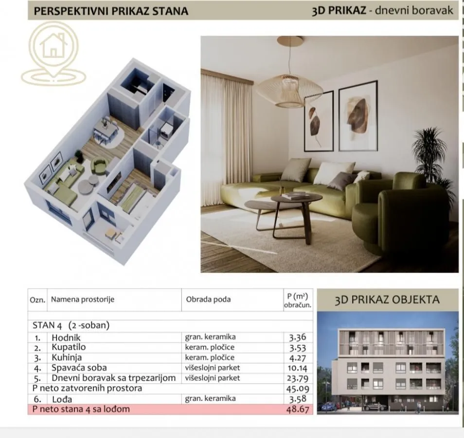 Prodaja, dvosoban stan, 48m², Medijana, Niš