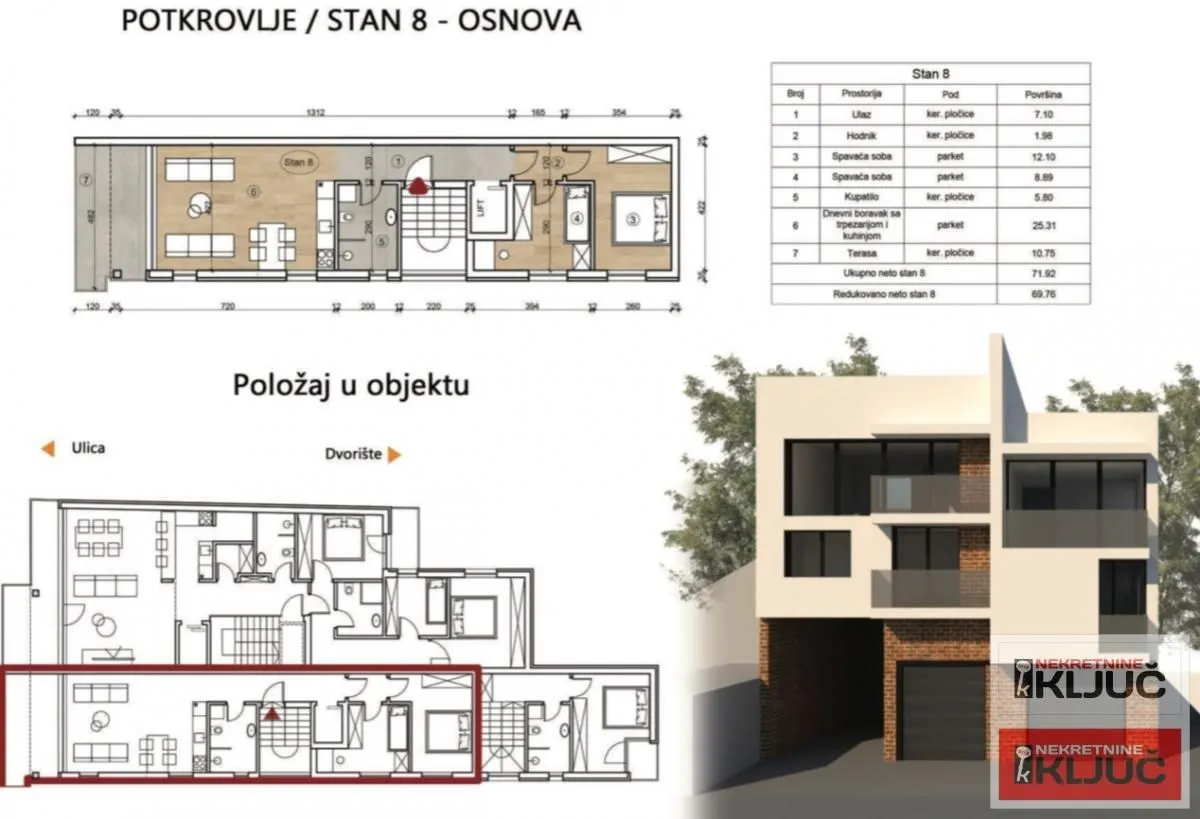 Prodaja, trosoban stan, 73m², Telep, Novi Sad Sve Podlokacije