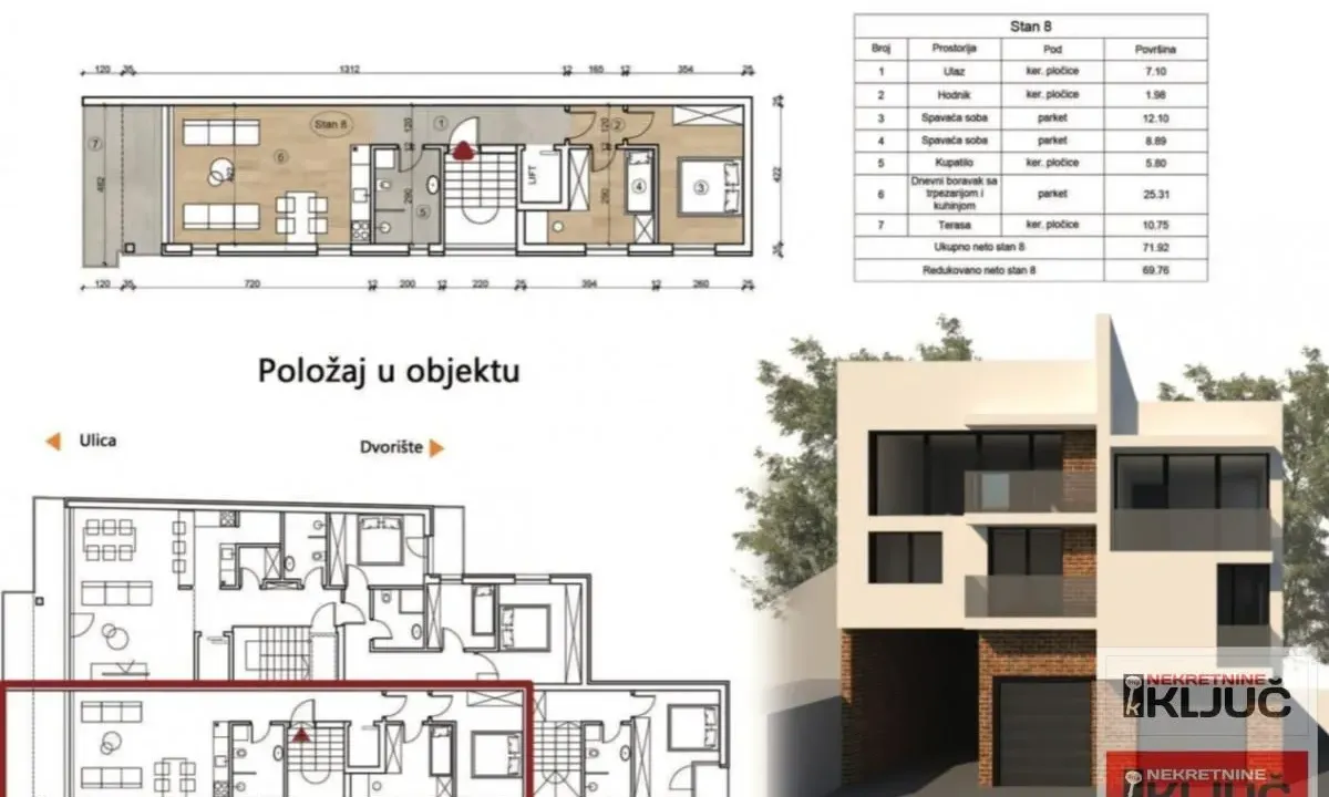 Prodaja, trosoban stan, 73m², Telep, Novi Sad Sve Podlokacije