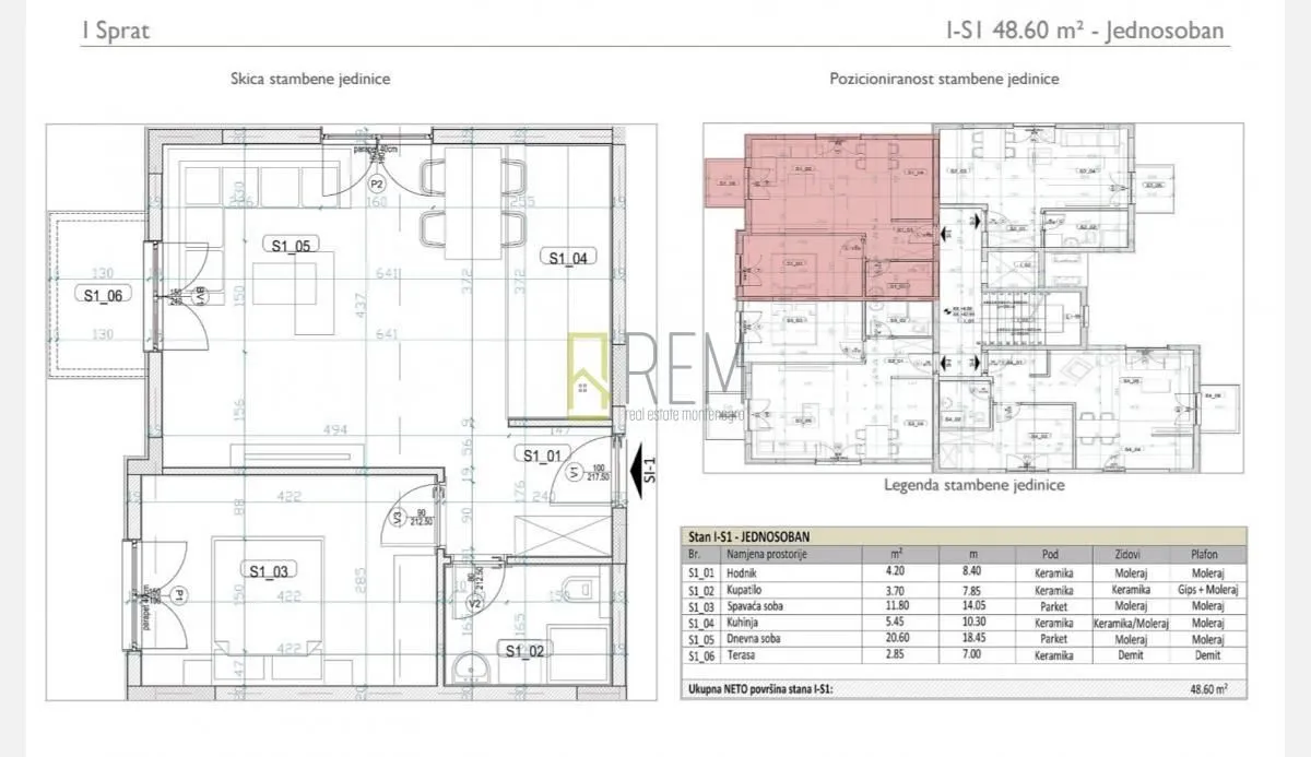 Prodaja, jednosoban stan, 48m², Tološi, Podgorica