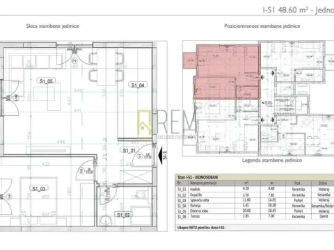 Prodaja, jednosoban stan, 48m², Tološi, Podgorica - image 2