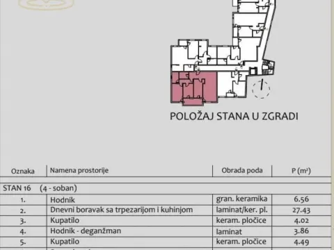 Sale, four bedroom apartment, 91m², Medijana, Niš - image 15