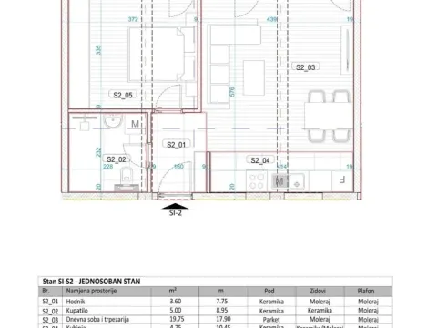 Prodaja, jednosoban stan, 51m², Momišići, Podgorica - image 3