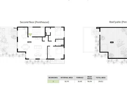 Prodaja, dvosoban stan, 216m², Tivat, Crna Gora - image 15
