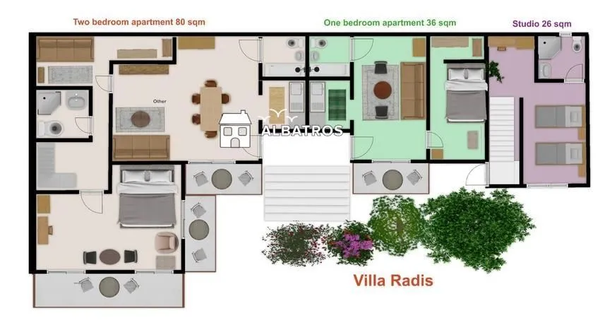 Rent, house, 80m², Dobre Vode, Bar