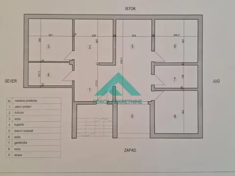 Izdavanje, četvorosoban stan, 110m², Savski Venac, Beograd - image 19