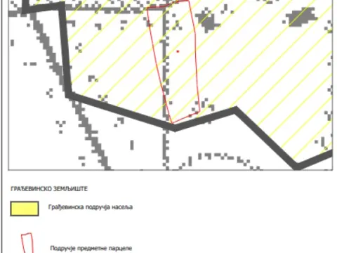 Prodaja, plac, 10600m², Korićani, Kragujevac - image 7