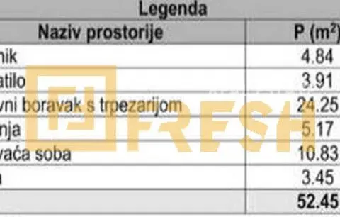 Sale, apartment, 52m², Zabjelo, Podgorica - image 6