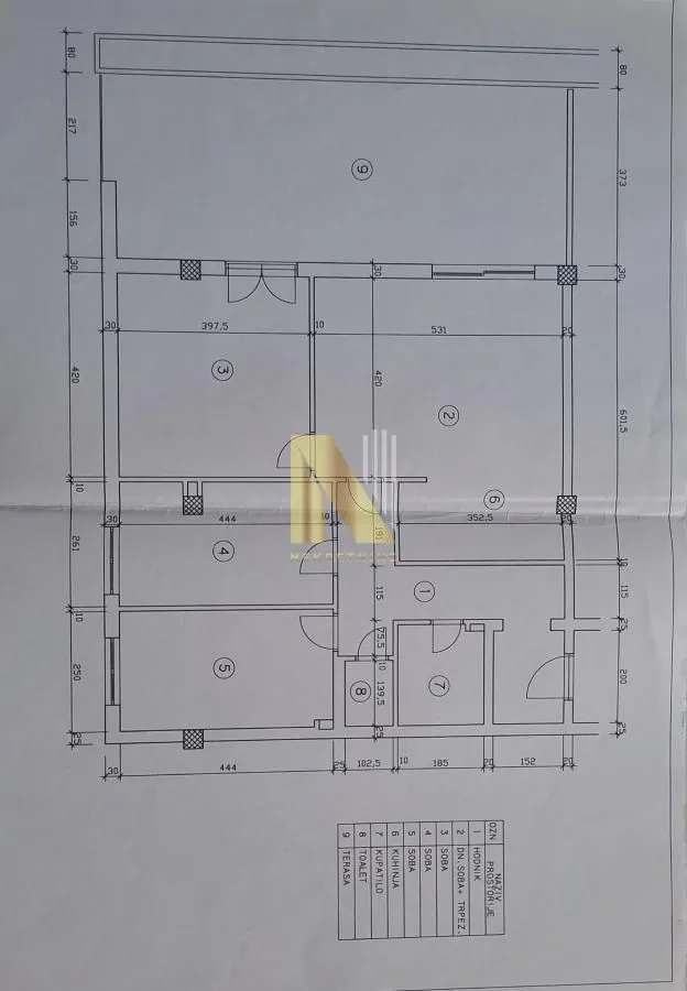 Prodaja, četvorosoban stan, 93m², Liman 3, Novi Sad Sve Podlokacije