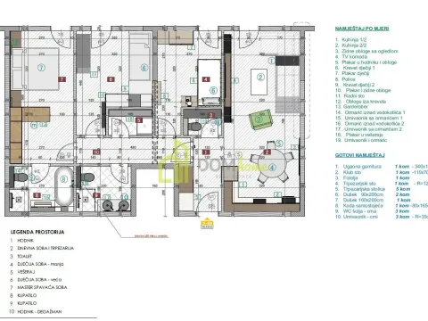 Prodaja, trosoban stan, 94m², City Kvart, Podgorica - image 27