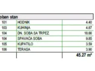 Prodaja, jednosoban stan, 45m², Zabjelo, Podgorica - image 3