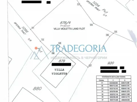 Prodaja, kuća, 224m², Krašići, Tivat - image 25