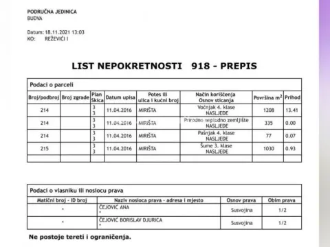 Prodaja, plac, 2600m², Reževići, Budva - image 15