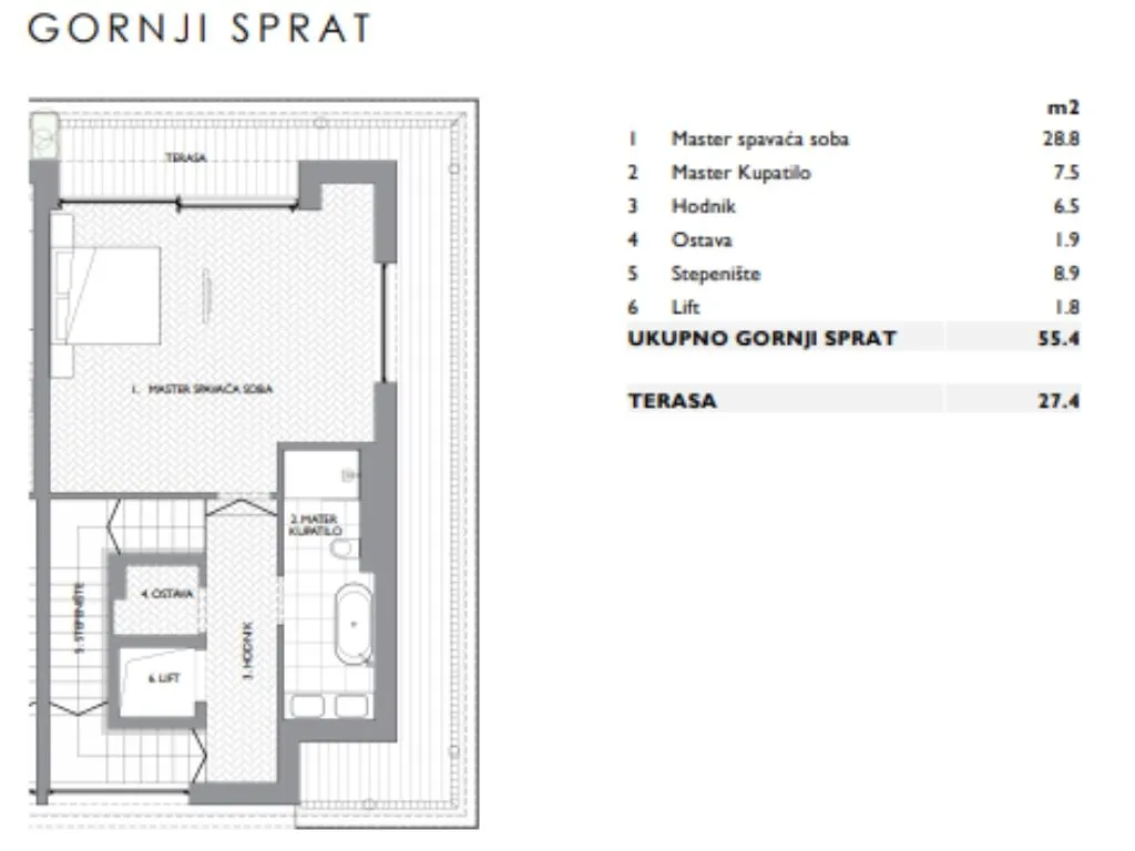 Sale, five bedroom apartment, 284m², Dedinje Sve Podlokacije, Beograd