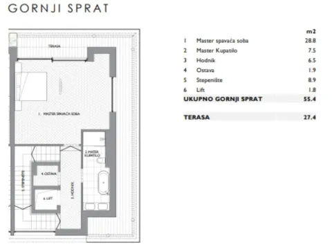 Sale, five bedroom apartment, 284m², Dedinje Sve Podlokacije, Beograd - image 9