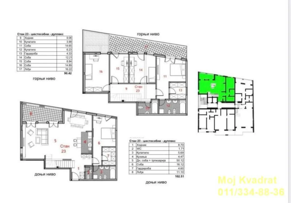 Prodaja, stan, 193m², Južni Bulevar, Vračar Sve Podlokacije