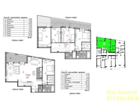 Prodaja, stan, 193m², Južni Bulevar, Vračar Sve Podlokacije - image 14