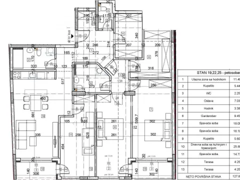 Prodaja, stan, 128m², Voždovac Sve Podlokacije, Beograd - image 2
