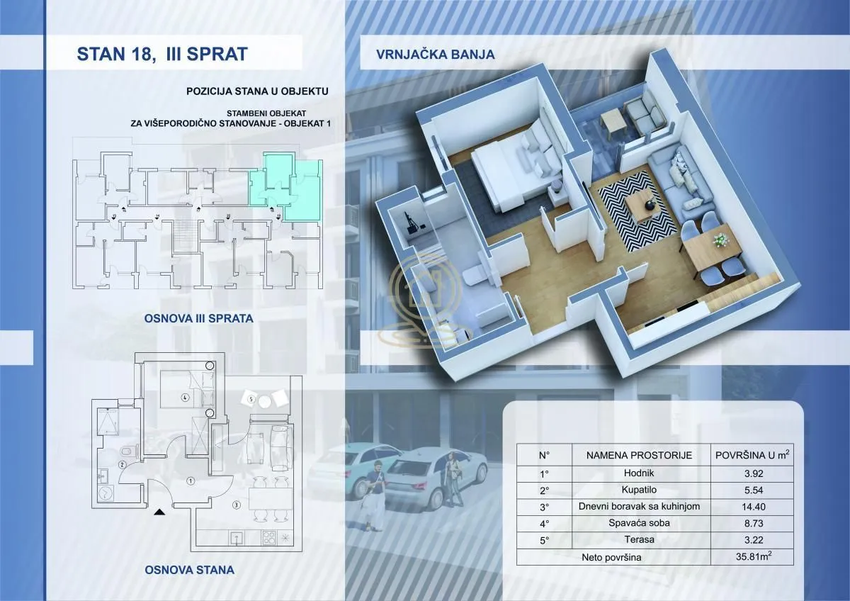 Prodaja, dvosoban stan, 35m², Centar, Vrnjačka Banja