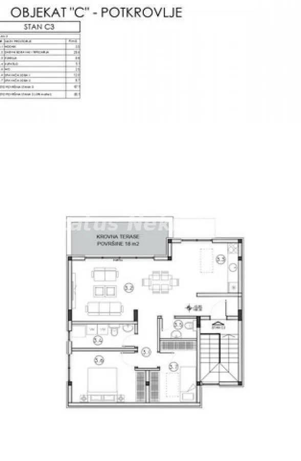 Izdavanje, trosoban stan, 65m², Futog, Novi Sad Sve Podlokacije
