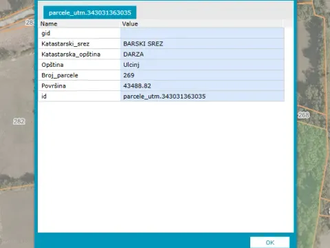 Prodaja, plac, Ulcinj, Crna Gora - image 2