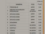 Prodaja, četvorosoban stan, 115m², Medijana, Niš - image 5