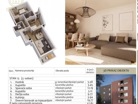 Sale, three bedroom apartment, 61m², Medijana, Niš - image 4