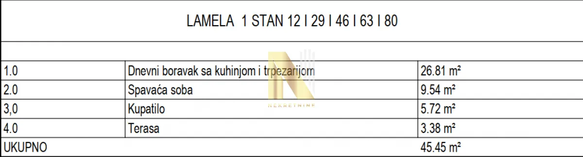Prodaja, dvosoban stan, 45m², Nova Pazova, Stara Pazova