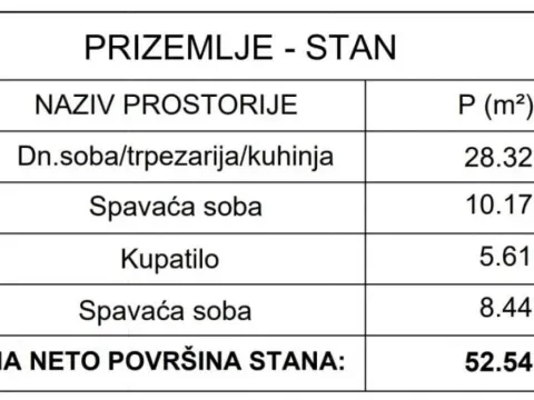 Sale, three bedroom apartment, 52m², Telep, Novi Sad Sve Podlokacije - image 11