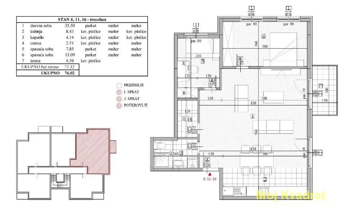Prodaja, trosoban stan, 87m², Cvetanova Ćuprija, Zvezdara Sve Podlokacije