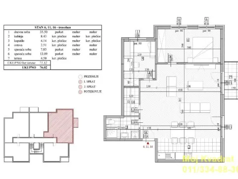 Stan in Cvetanova Ćuprija