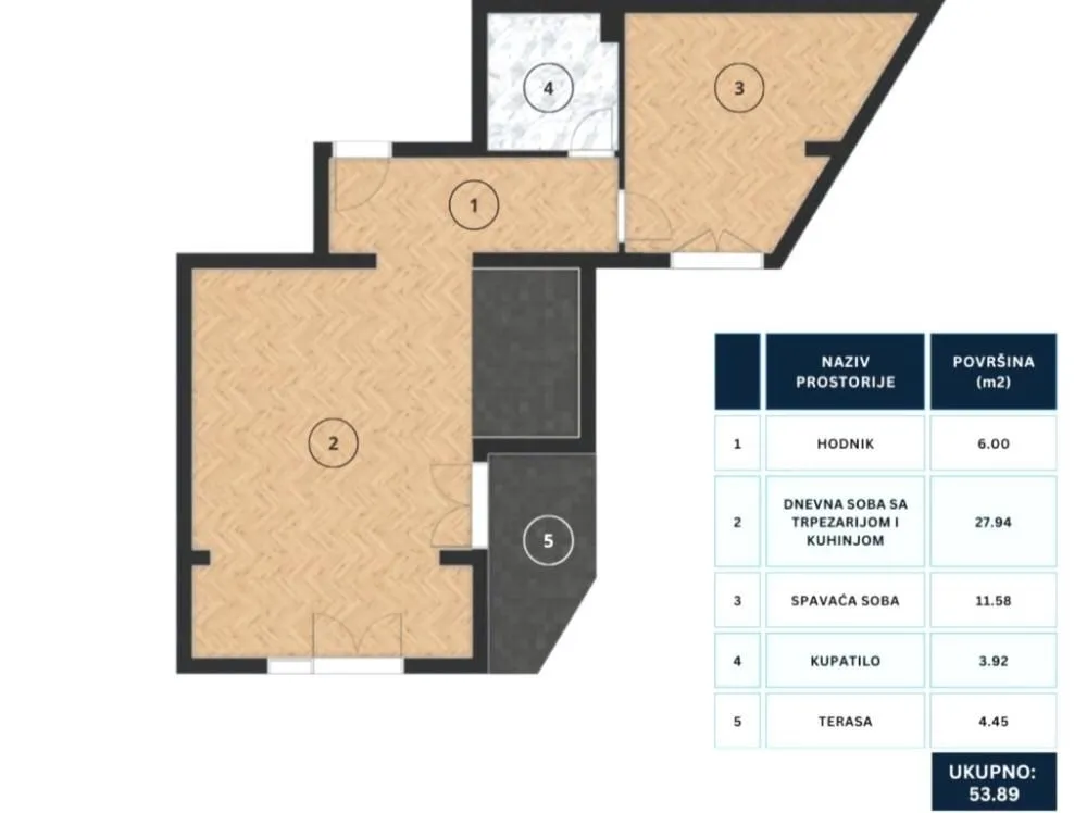 Prodaja, jednosoban stan, 54m², Medijana, Niš