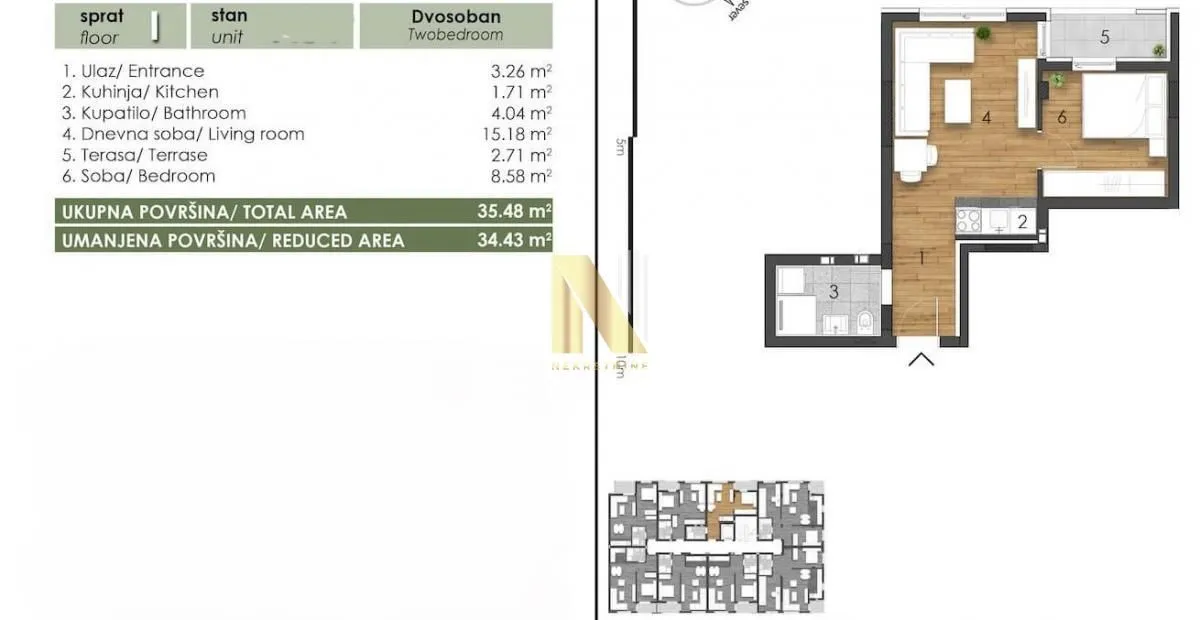 Prodaja, dvosoban stan, 35m², Telep, Novi Sad Sve Podlokacije