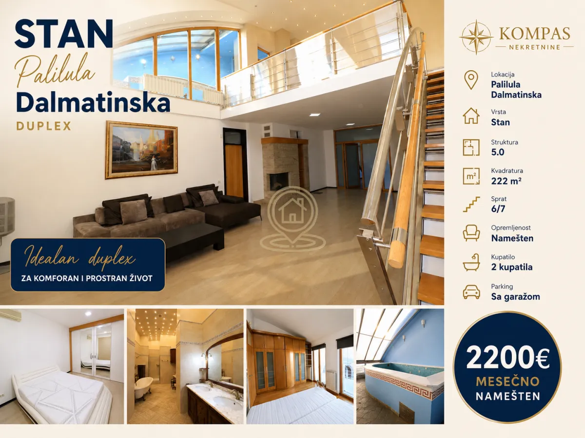 Rent, apartment, 222m², Tašmajdan, Palilula Sve Podlokacije