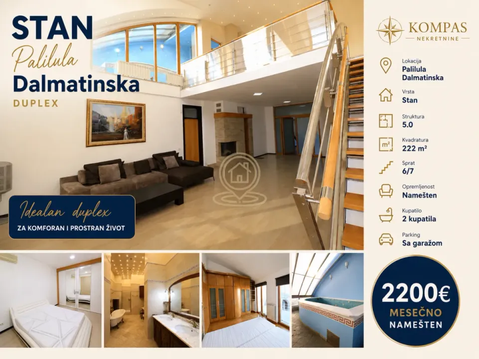 Rent, apartment, 222m², Tašmajdan, Palilula Sve Podlokacije