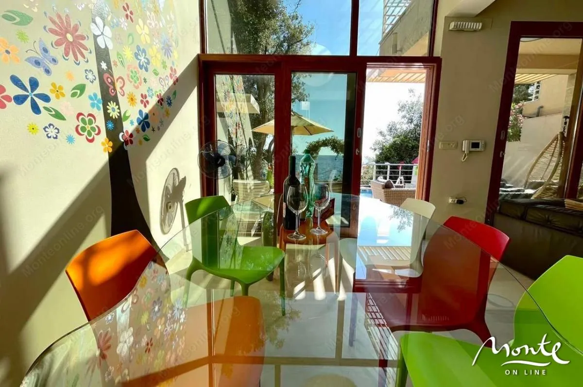 Sale, house, 323m², Utjeha, Bar