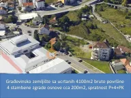 Prodaja, plac, Podgorica, Crna Gora - image 1