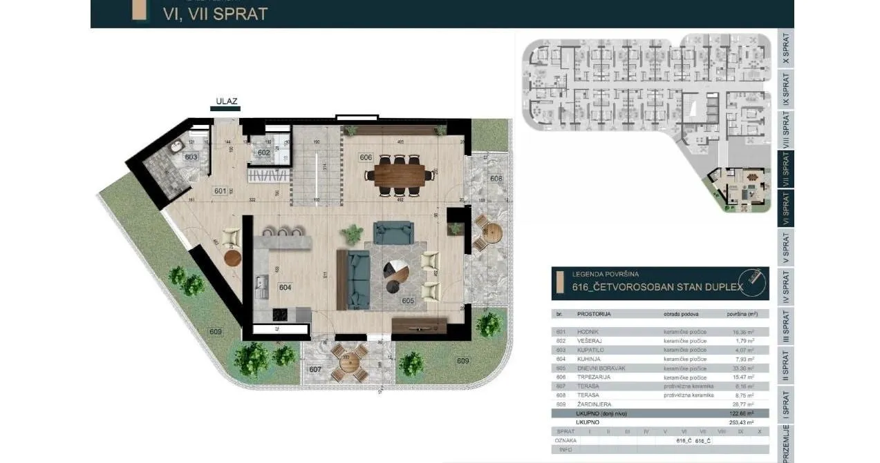 Sale, four bedroom apartment, 253m², Ilino, Bar