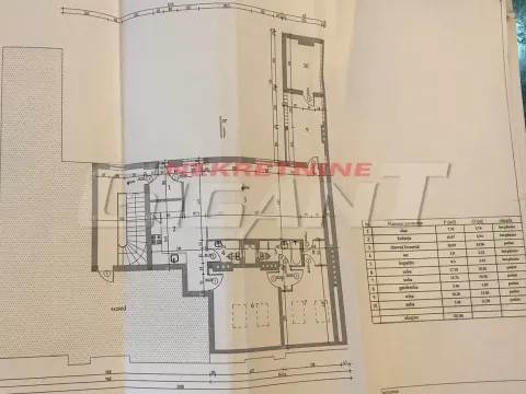 Sale, office space, 66m², Vračar Hram, Vračar Sve Podlokacije - image 15