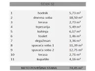 Prodaja, dvosoban stan, 74m2, Kava, Tivat