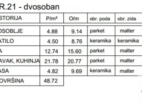 Sale, two bedroom apartment, 48m², Ledine, Beograd - image 7