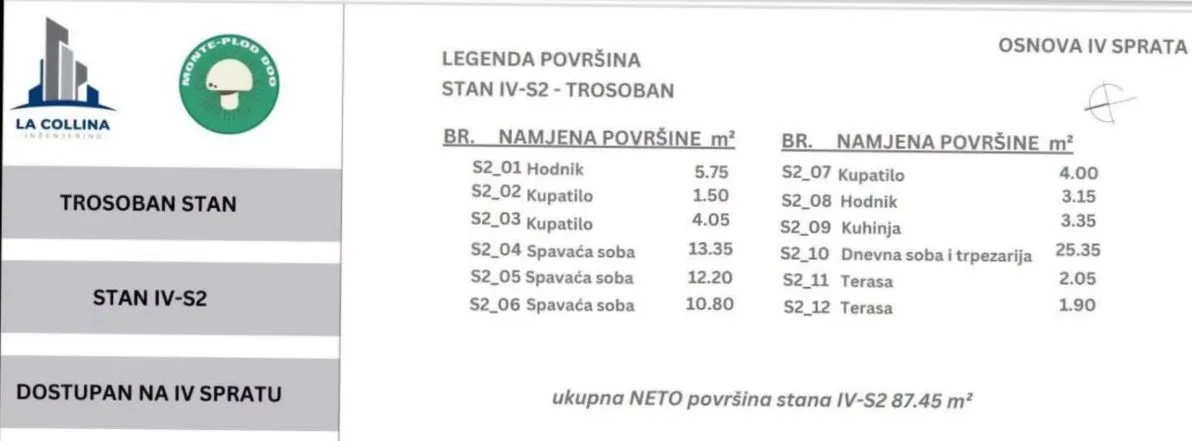 Prodaja, trosoban stan, 88m², Tološi, Podgorica