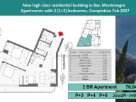 Prodaja, dvosoban stan, 76m², Bar, Crna Gora - image 4