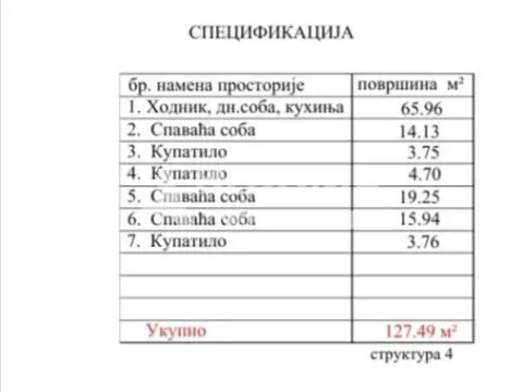 Prodaja, četvorosoban stan, 127m², Zemun Centar, Zemun Sve Podlokacije - image 14