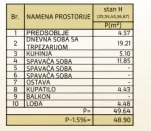 Prodaja, jednosoban stan, 49m², Pantelej, Niš - image 3